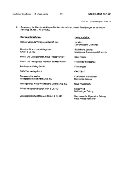 Datei:2012 SPD.pdf