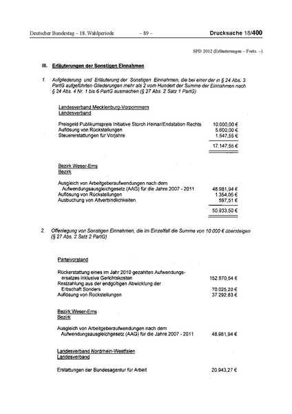 Datei:2012 SPD.pdf