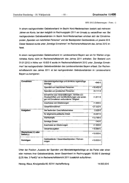 Datei:2012 SPD.pdf