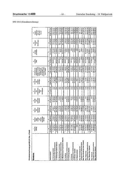 Datei:2012 SPD.pdf