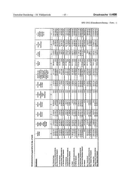 Datei:2012 SPD.pdf