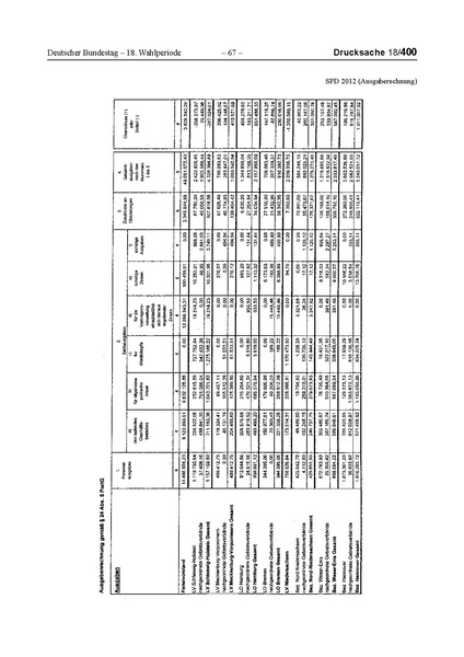 Datei:2012 SPD.pdf
