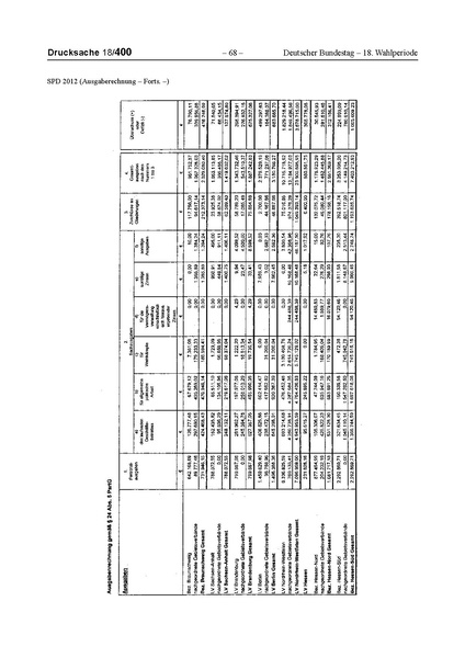 Datei:2012 SPD.pdf