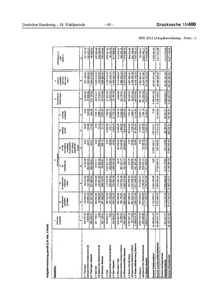 Datei:2012 SPD.pdf