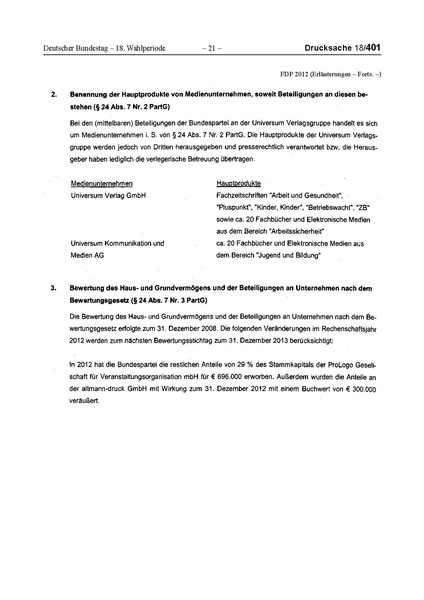 Datei:2012 FDP.pdf