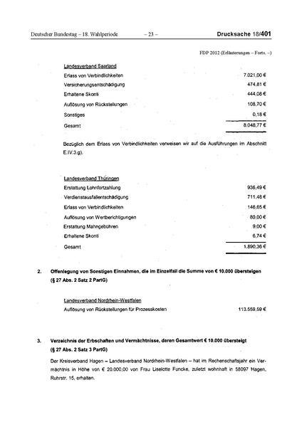 Datei:2012 FDP.pdf