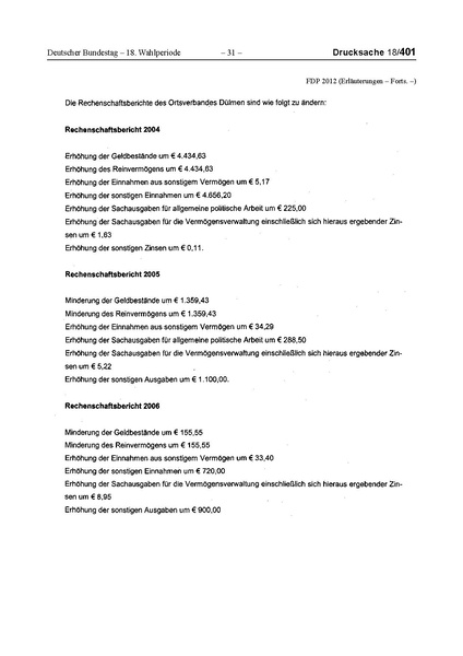Datei:2012 FDP.pdf
