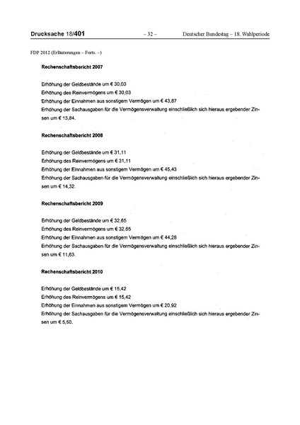 Datei:2012 FDP.pdf