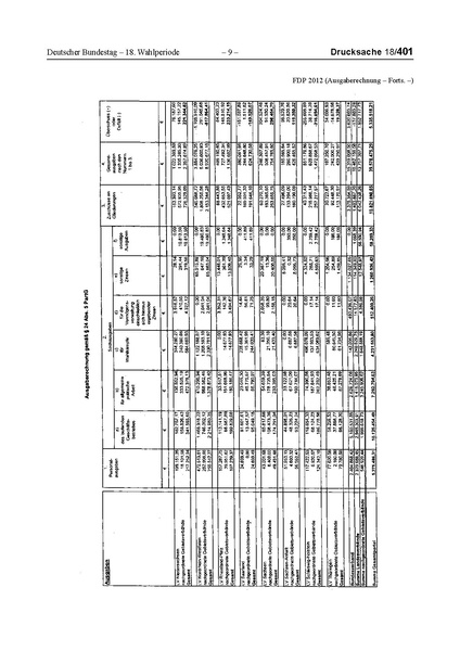 Datei:2012 FDP.pdf