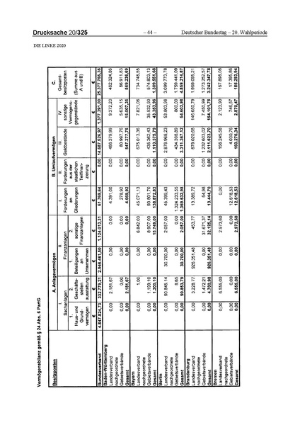 Datei:2020 Linke.pdf