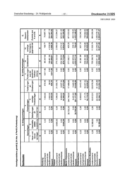 Datei:2020 Linke.pdf