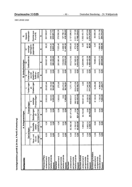 Datei:2020 Linke.pdf