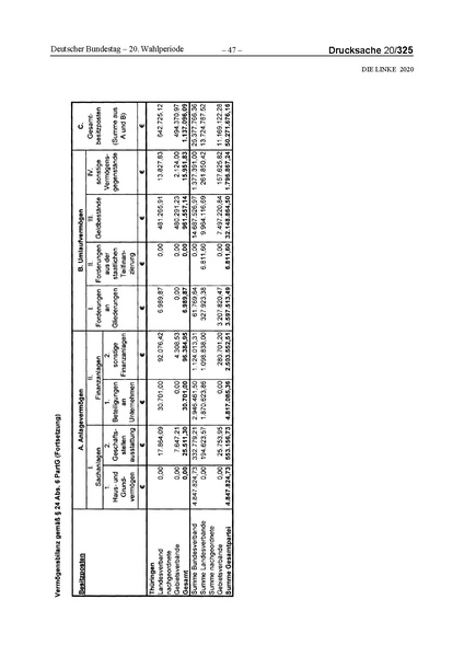 Datei:2020 Linke.pdf