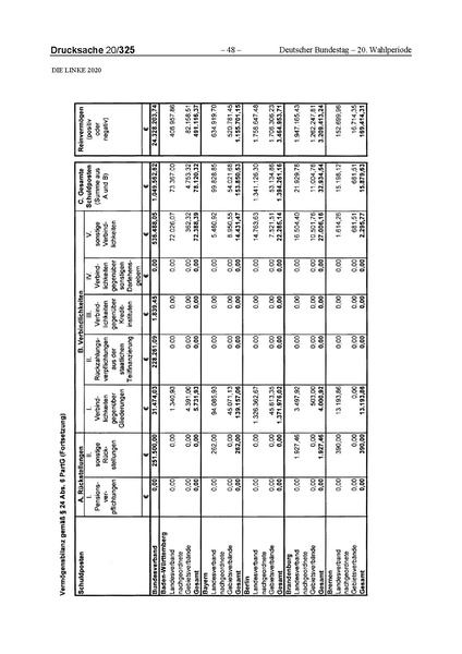 Datei:2020 Linke.pdf