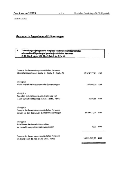 Datei:2020 Linke.pdf