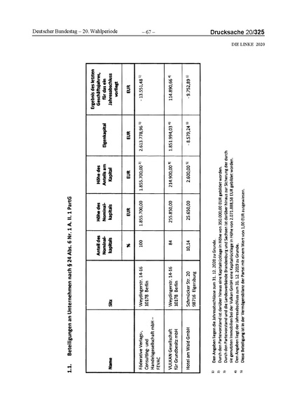 Datei:2020 Linke.pdf