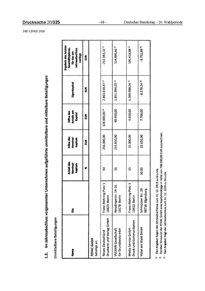 Datei:2020 Linke.pdf