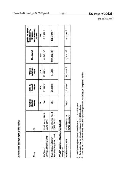 Datei:2020 Linke.pdf