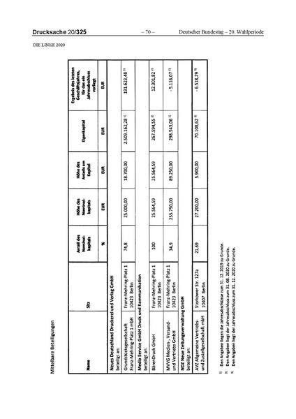 Datei:2020 Linke.pdf