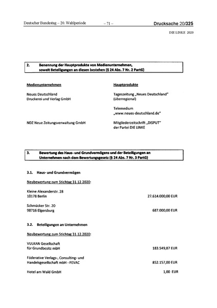 Datei:2020 Linke.pdf