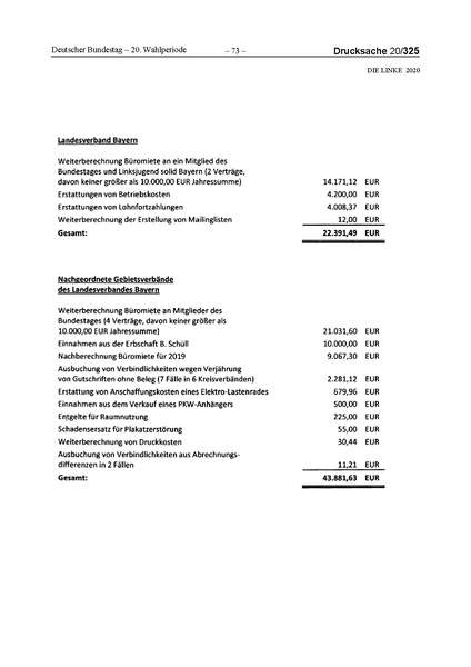 Datei:2020 Linke.pdf