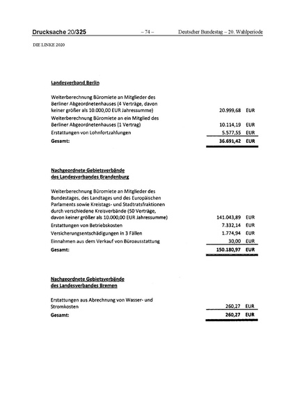 Datei:2020 Linke.pdf