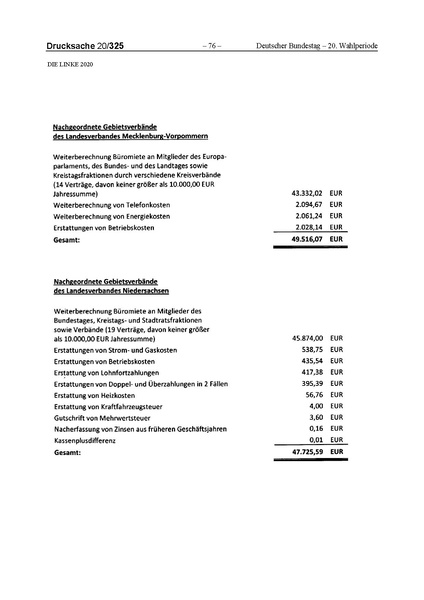 Datei:2020 Linke.pdf