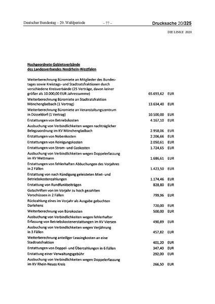 Datei:2020 Linke.pdf