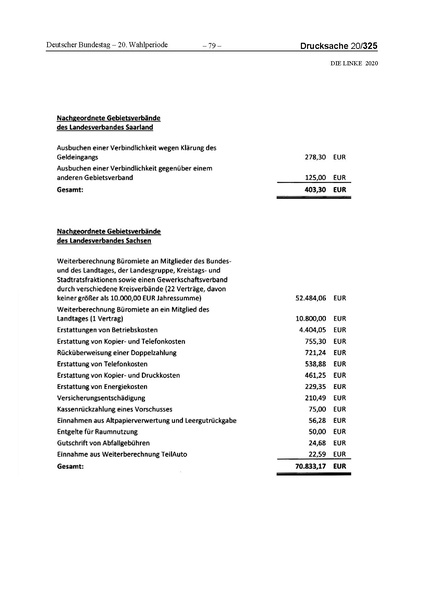 Datei:2020 Linke.pdf