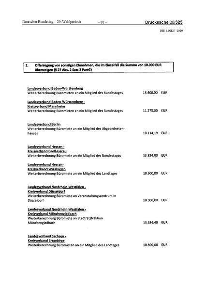 Datei:2020 Linke.pdf