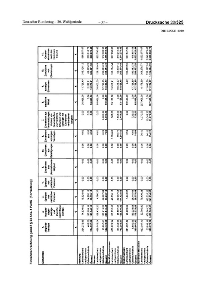 Datei:2020 Linke.pdf
