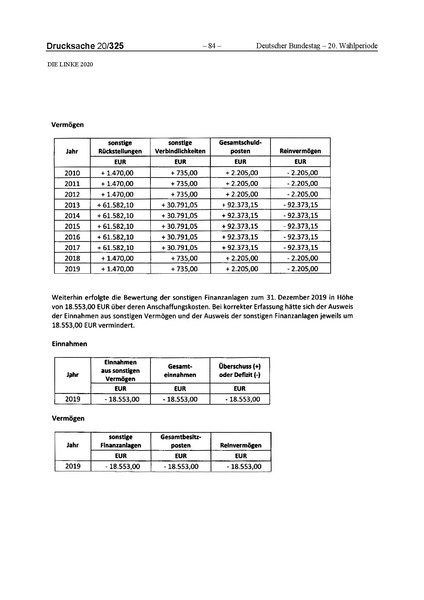 Datei:2020 Linke.pdf