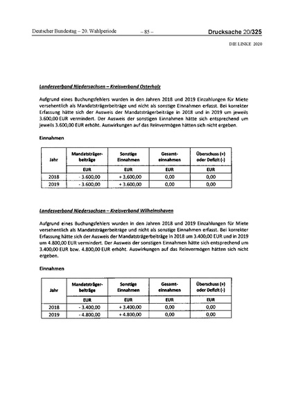 Datei:2020 Linke.pdf