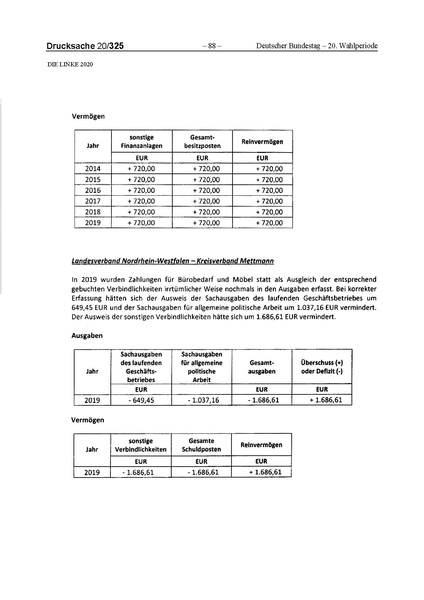 Datei:2020 Linke.pdf