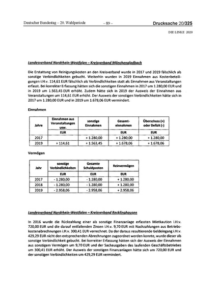 Datei:2020 Linke.pdf
