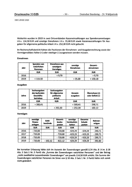 Datei:2020 Linke.pdf