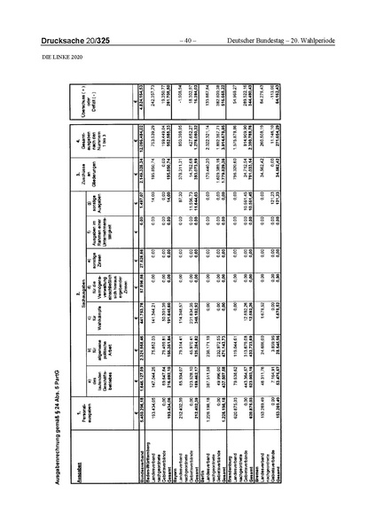 Datei:2020 Linke.pdf