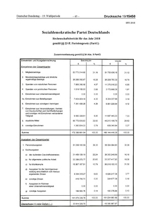 2018 SPD.pdf