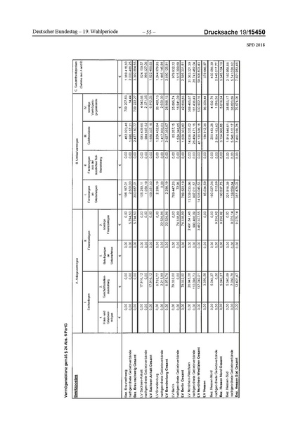Datei:2018 SPD.pdf
