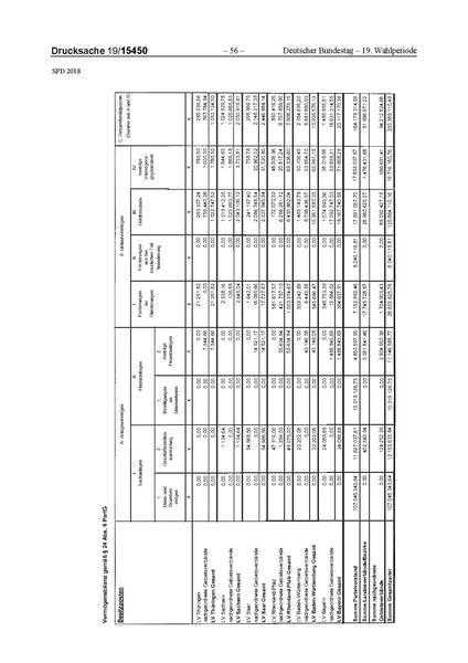 Datei:2018 SPD.pdf