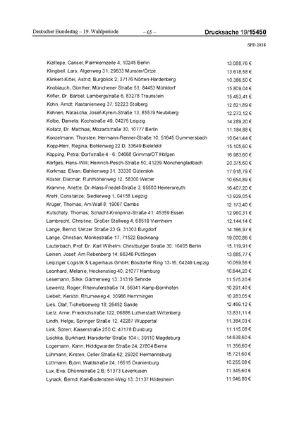 Datei:2018 SPD.pdf