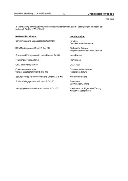 Datei:2018 SPD.pdf