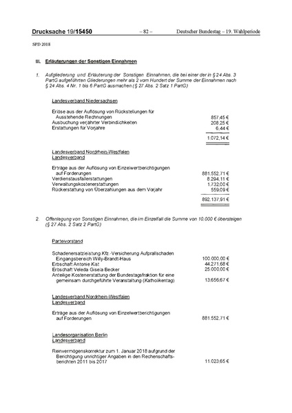 Datei:2018 SPD.pdf