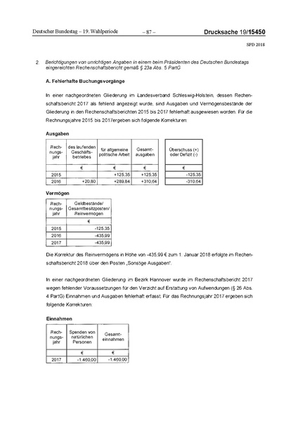 Datei:2018 SPD.pdf