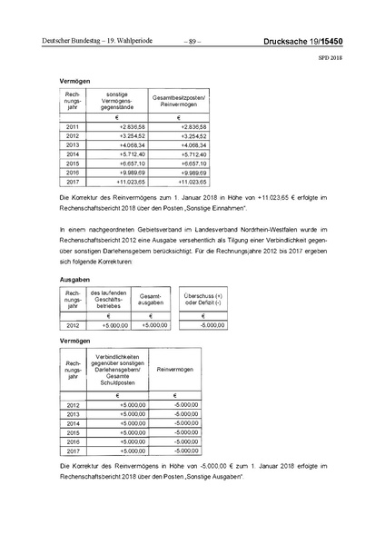 Datei:2018 SPD.pdf