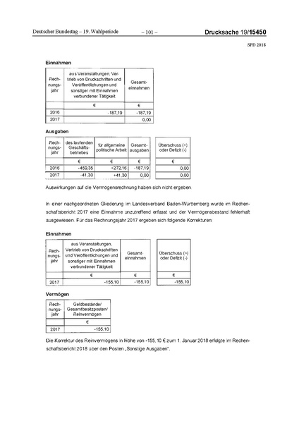 Datei:2018 SPD.pdf