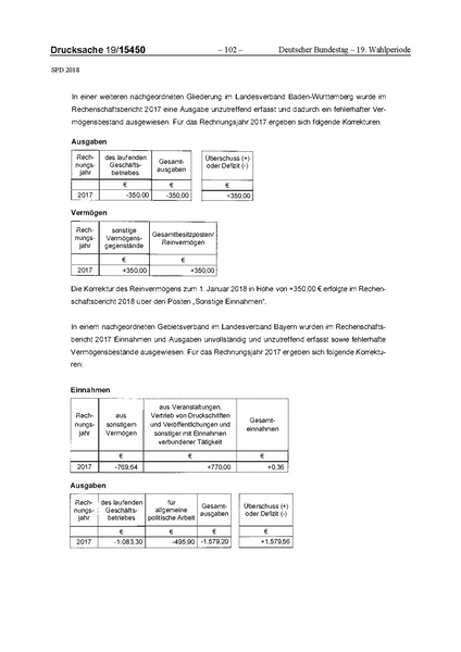 Datei:2018 SPD.pdf