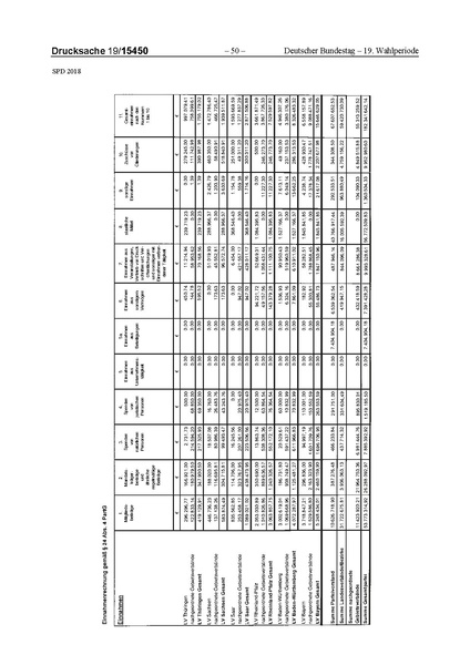 Datei:2018 SPD.pdf