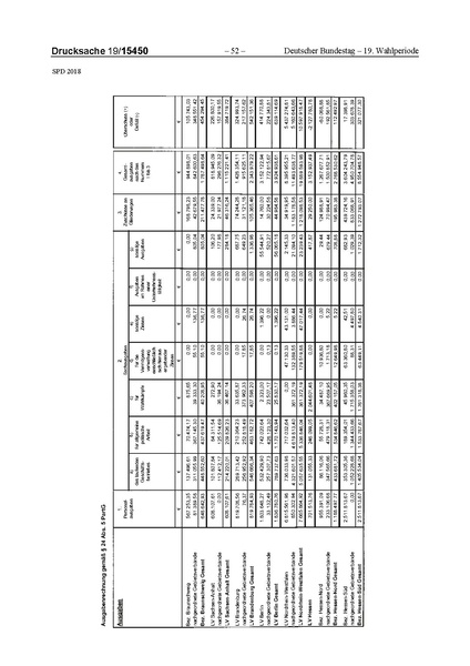 Datei:2018 SPD.pdf