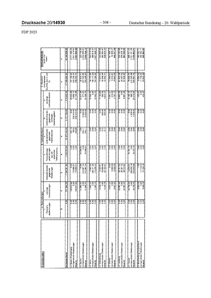 Datei:2023 FDP.pdf
